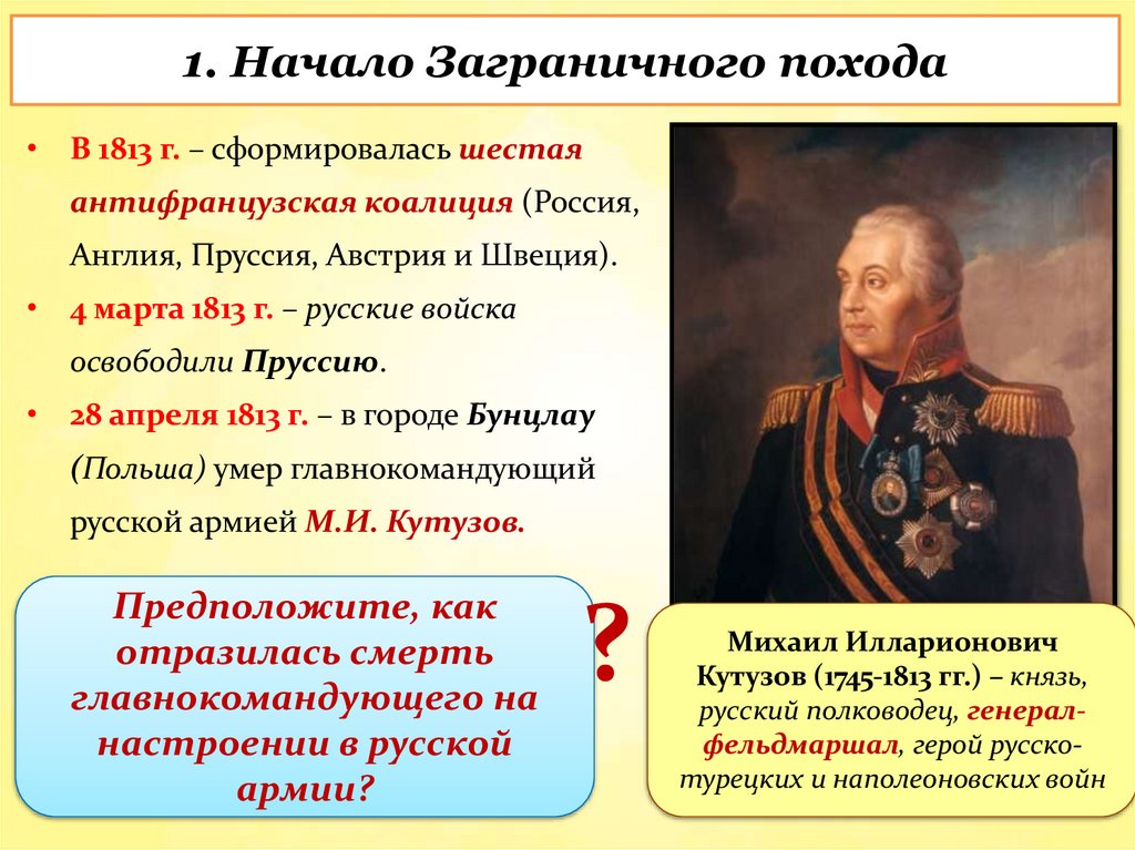 1. Начало Заграничного похода