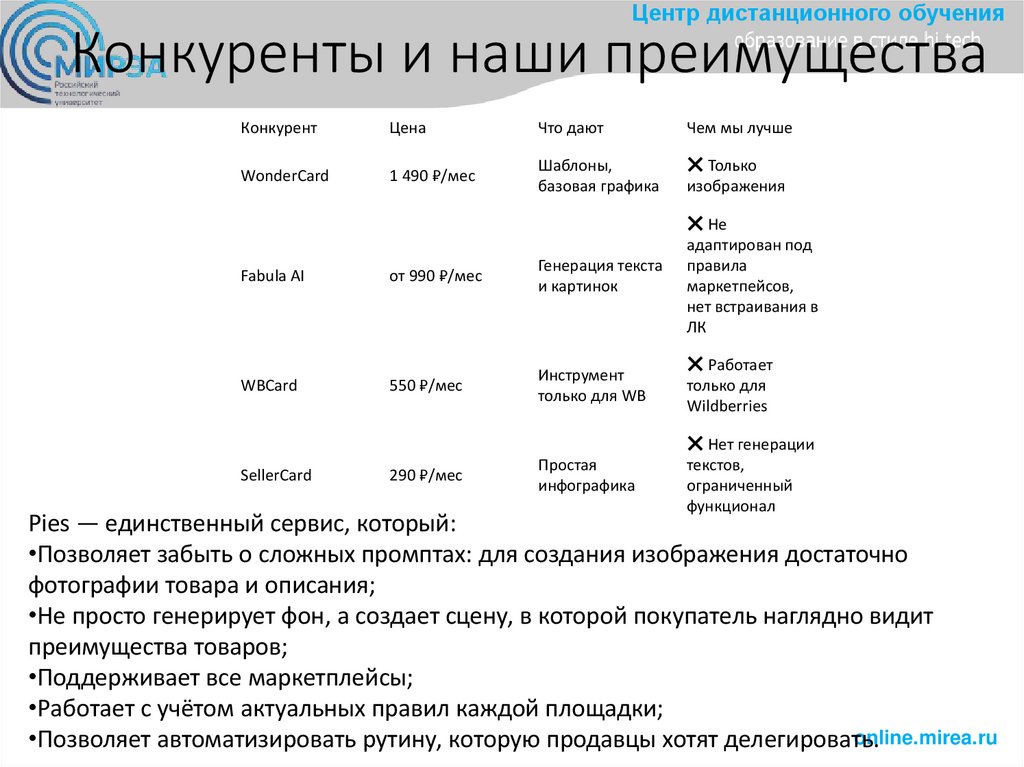 Конкуренты и наши преимущества