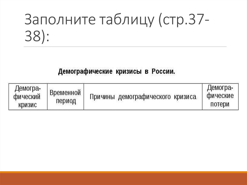 Заполните таблицу (стр.37-38):