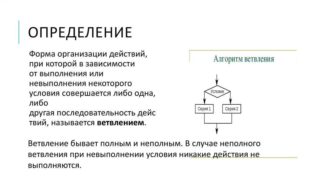 Определение