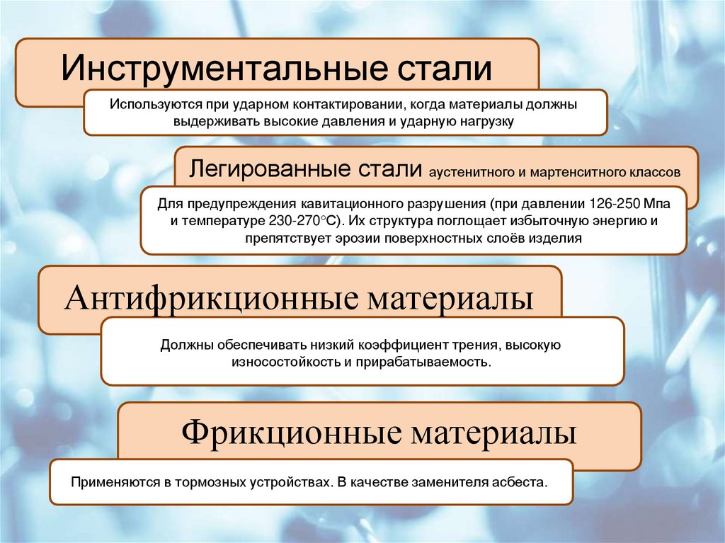 Инструментальные стали