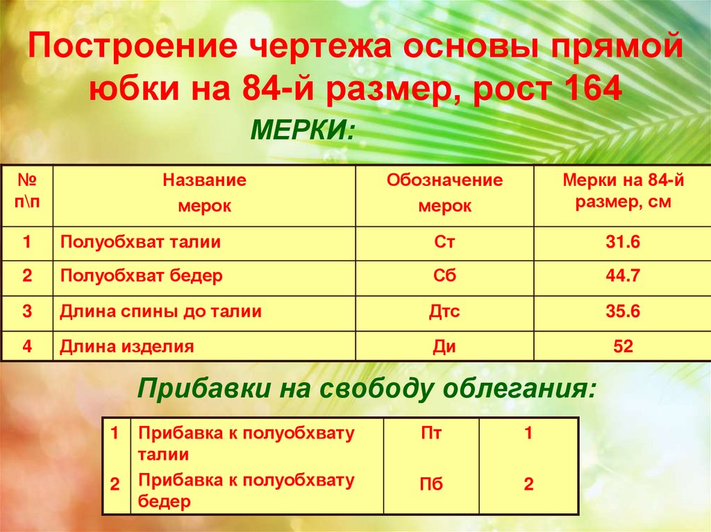 Построение чертежа основы прямой юбки на 84-й размер, рост 164