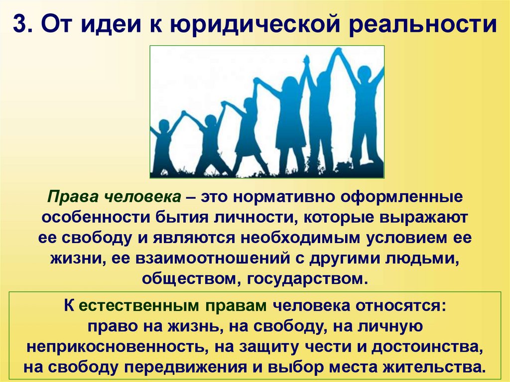 3. От идеи к юридической реальности