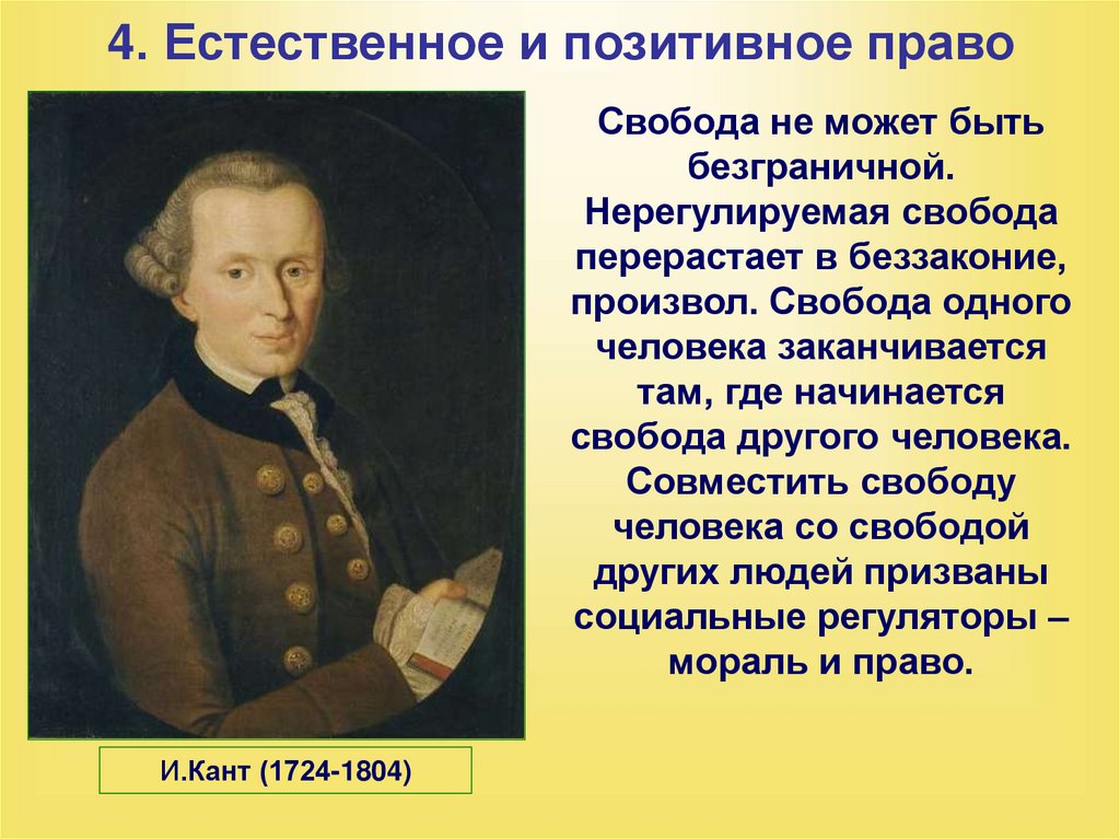 4. Естественное и позитивное право