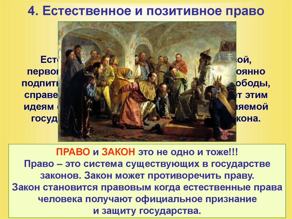 4. Естественное и позитивное право