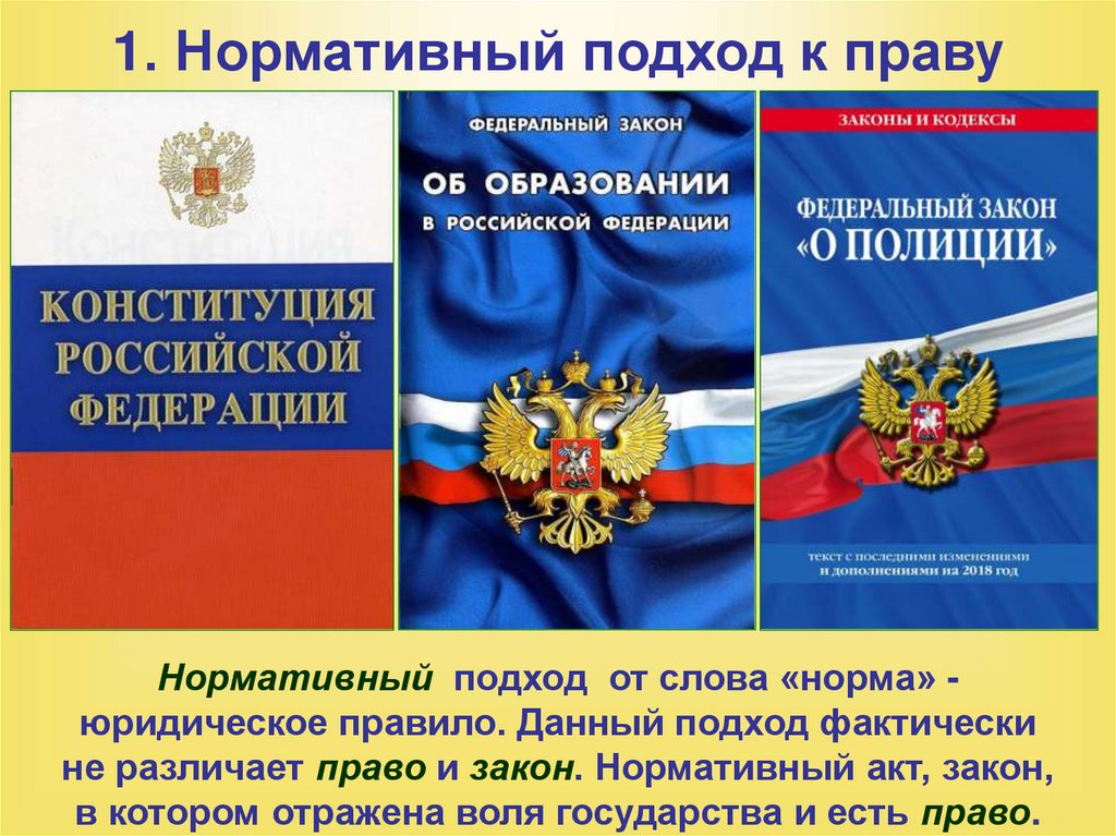 1. Нормативный подход к праву