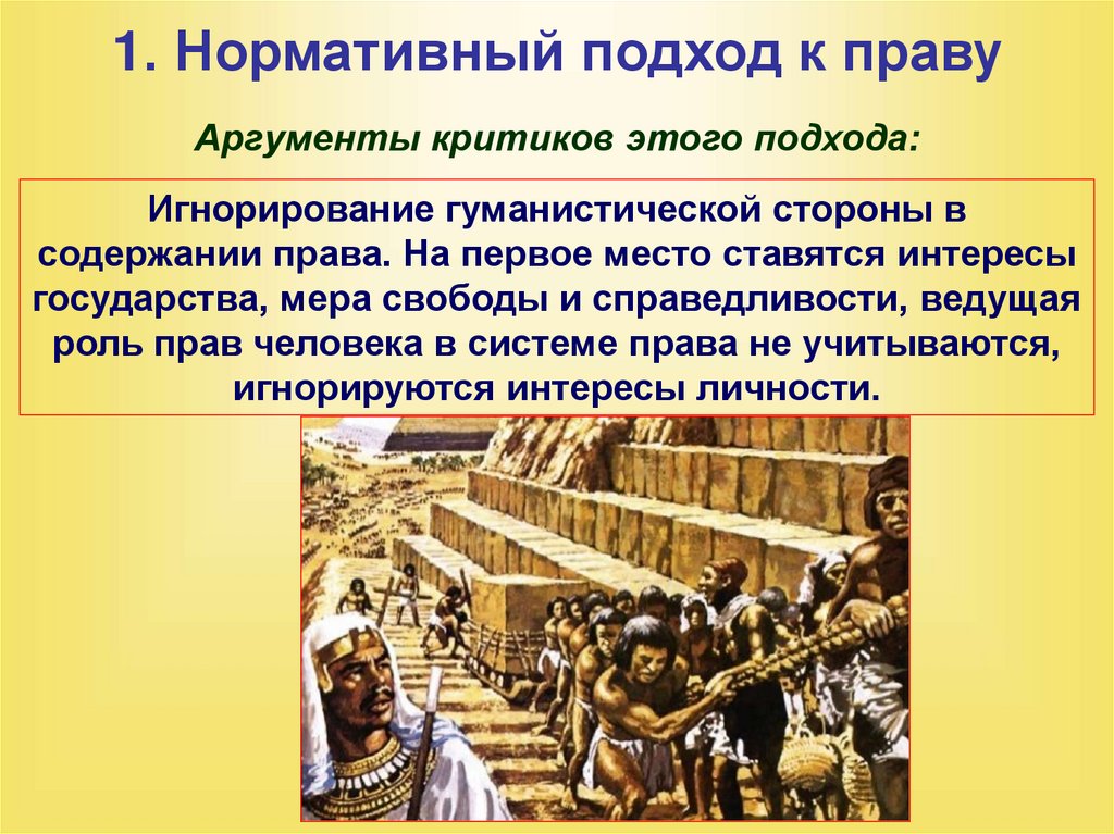 1. Нормативный подход к праву