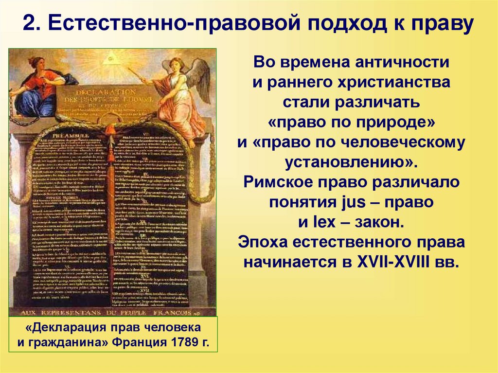 2. Естественно-правовой подход к праву