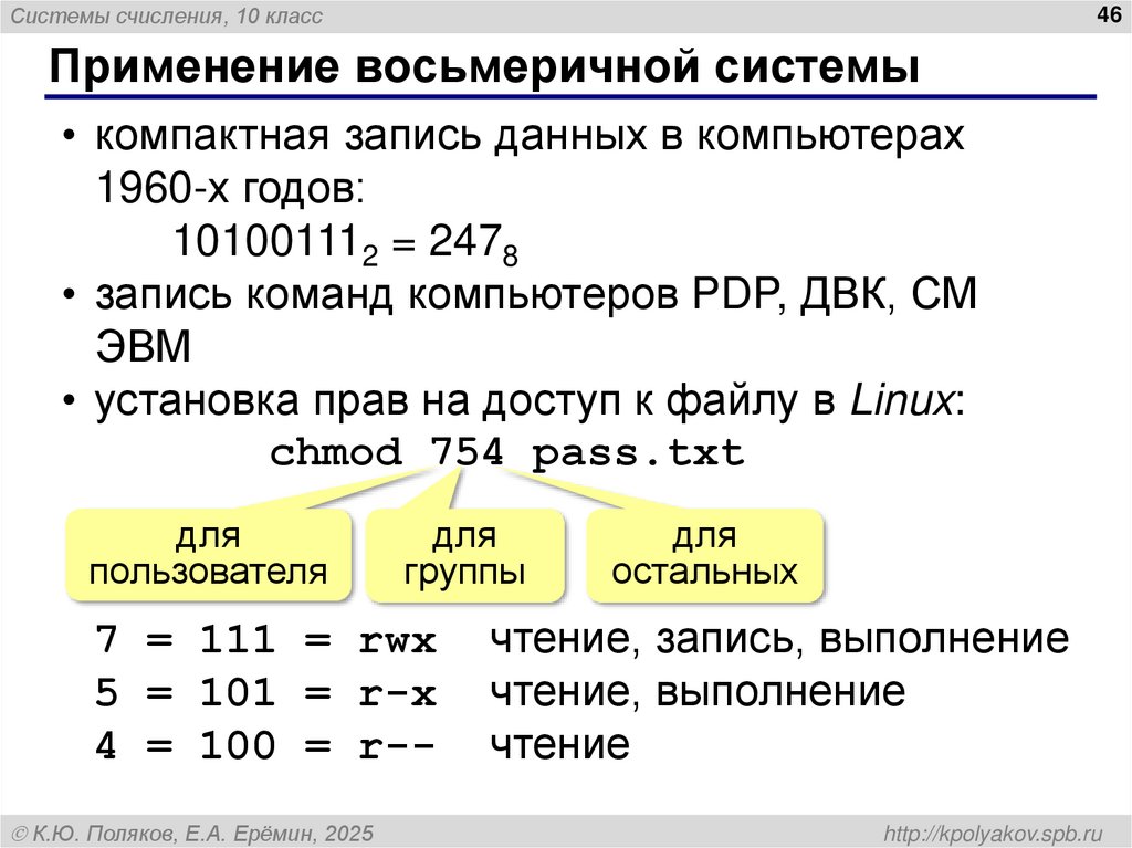 Применение восьмеричной системы