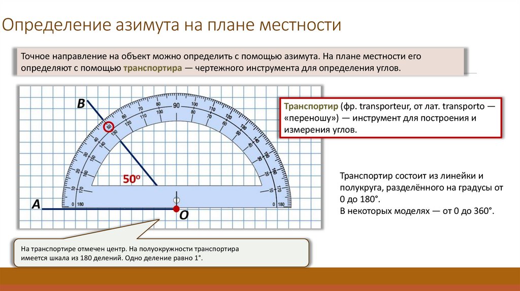 Определение азимута на плане местности
