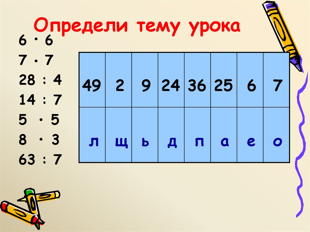 Определи тему урока