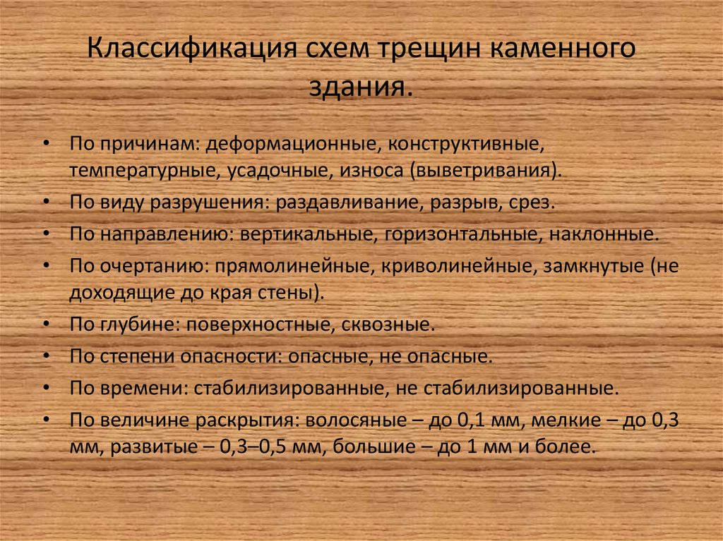 Классификация схем трещин каменного здания.