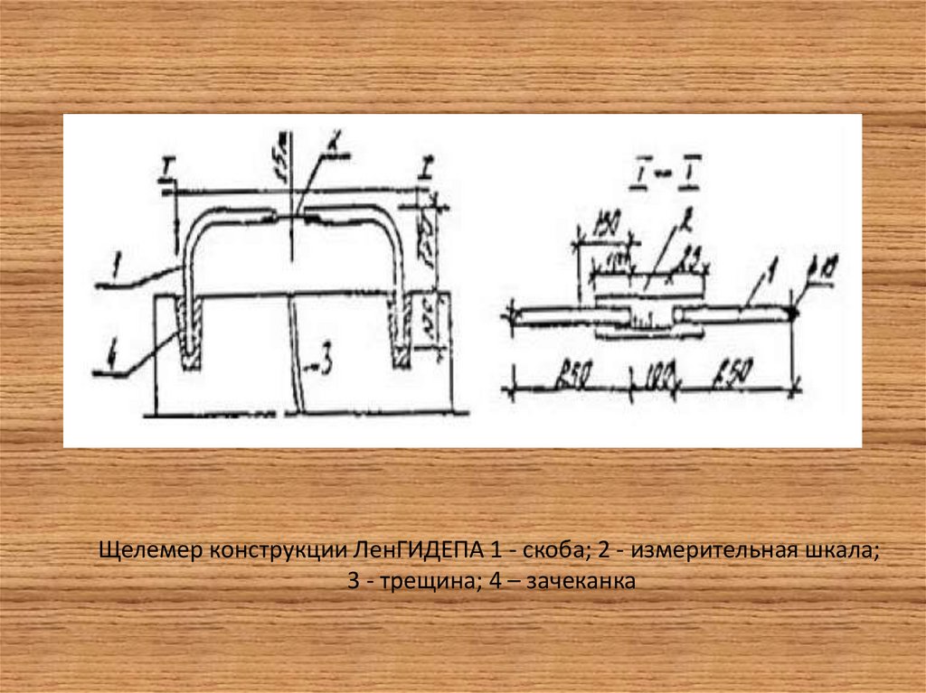Щелемер конструкции ЛенГИДЕПА 1 - скоба; 2 - измерительная шкала; 3 - трещина; 4 – зачеканка