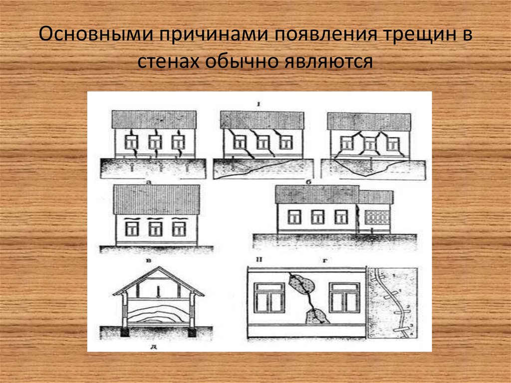 Основными причинами появления трещин в стенах обычно являются