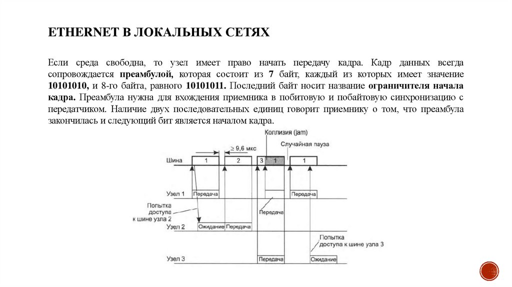 Ethernet в локальных сетях