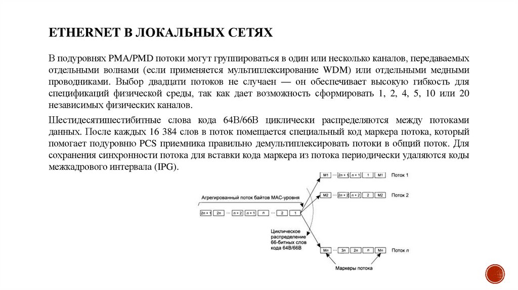 Ethernet в локальных сетях