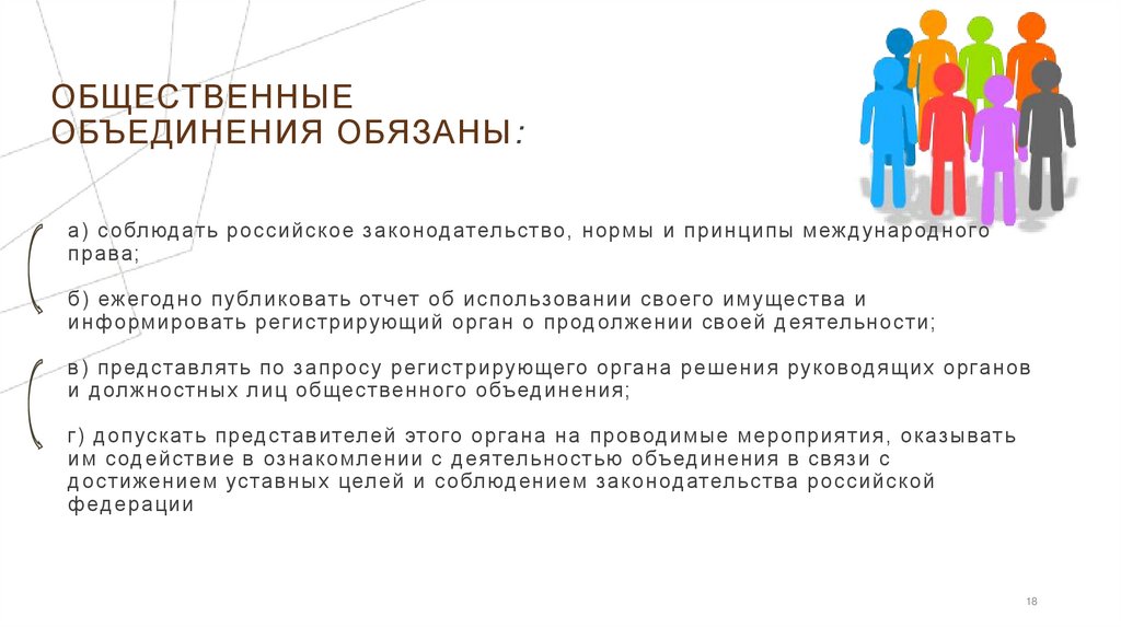 а) соблюдать российское законодательство, нормы и принципы международного права; б) ежегодно публиковать отчет об использовании