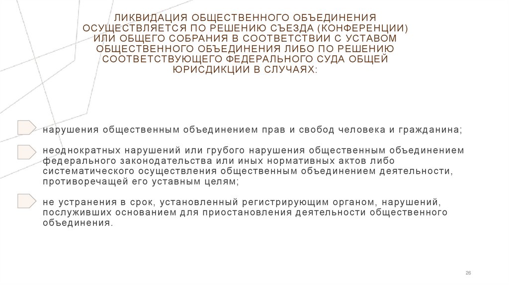нарушения общественным объединением прав и свобод человека и гражданина; неоднократных нарушений или грубого нарушения