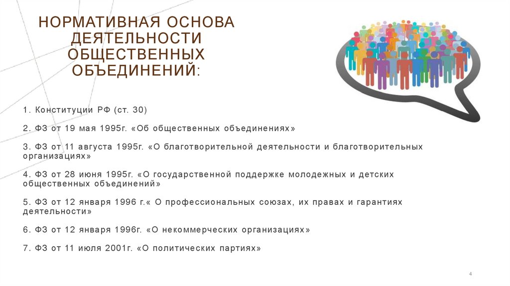 1. Конституции РФ (ст. 30) 2. ФЗ от 19 мая 1995г. «Об общественных объединениях» 3. ФЗ от 11 августа 1995г. «О