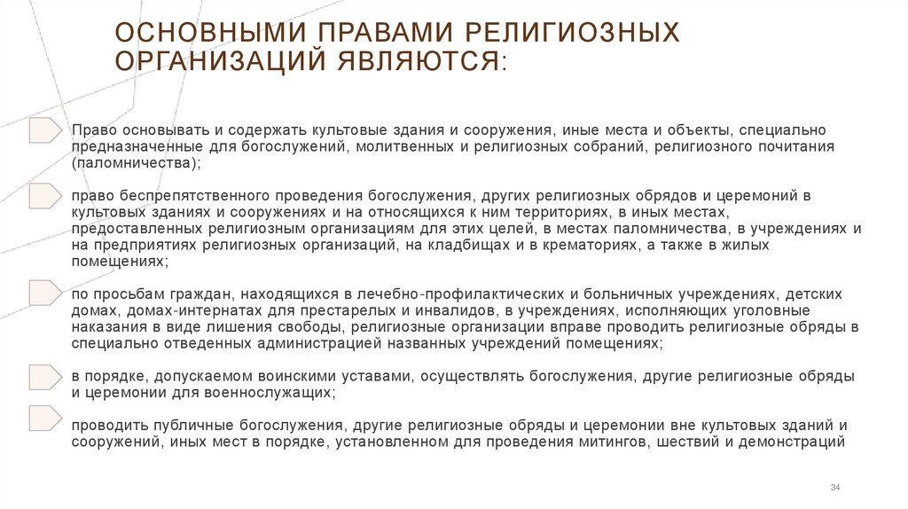 право основывать и содержать культовые здания и сооружения, иные места и объекты, специально предназначенные для богослужений,