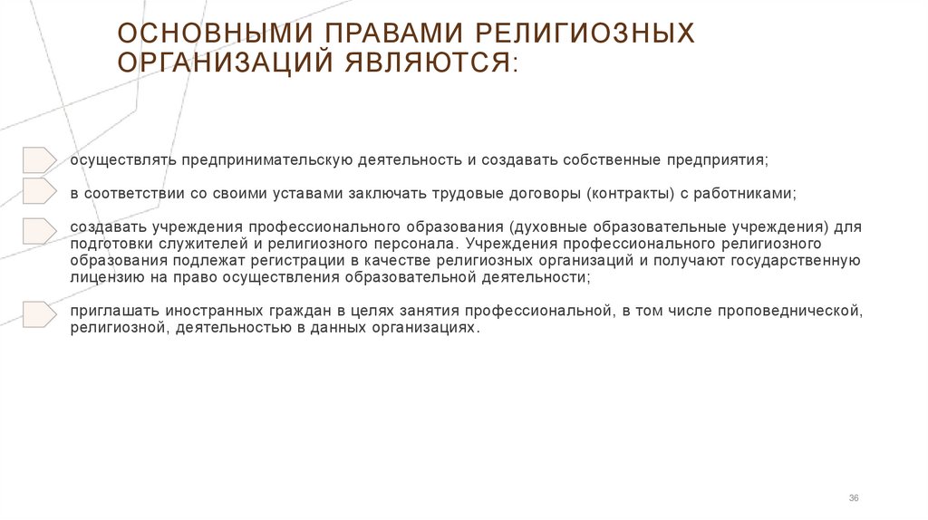 осуществлять предпринимательскую деятельность и создавать собственные предприятия; в соответствии со своими уставами заключать