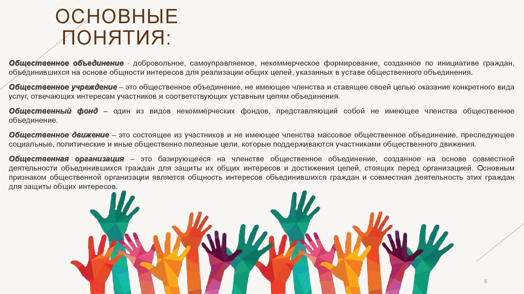 Основные ПОНЯТИЯ: