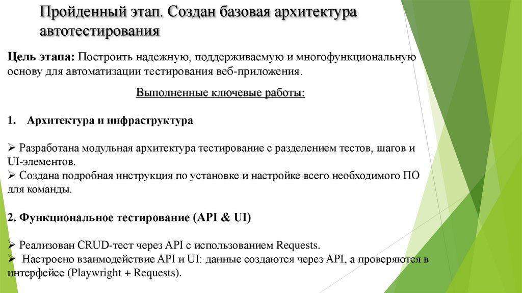 Пройденный этап. Создан базовая архитектура автотестирования