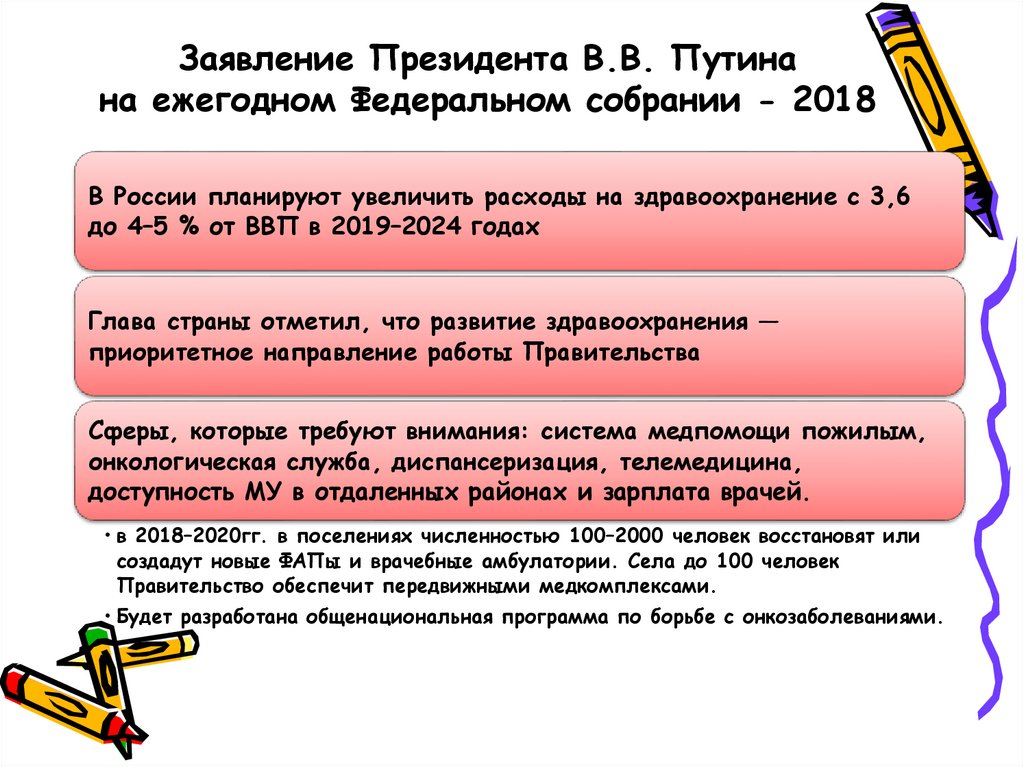 Заявление Президента В.В. Путина на ежегодном Федеральном собрании - 2018