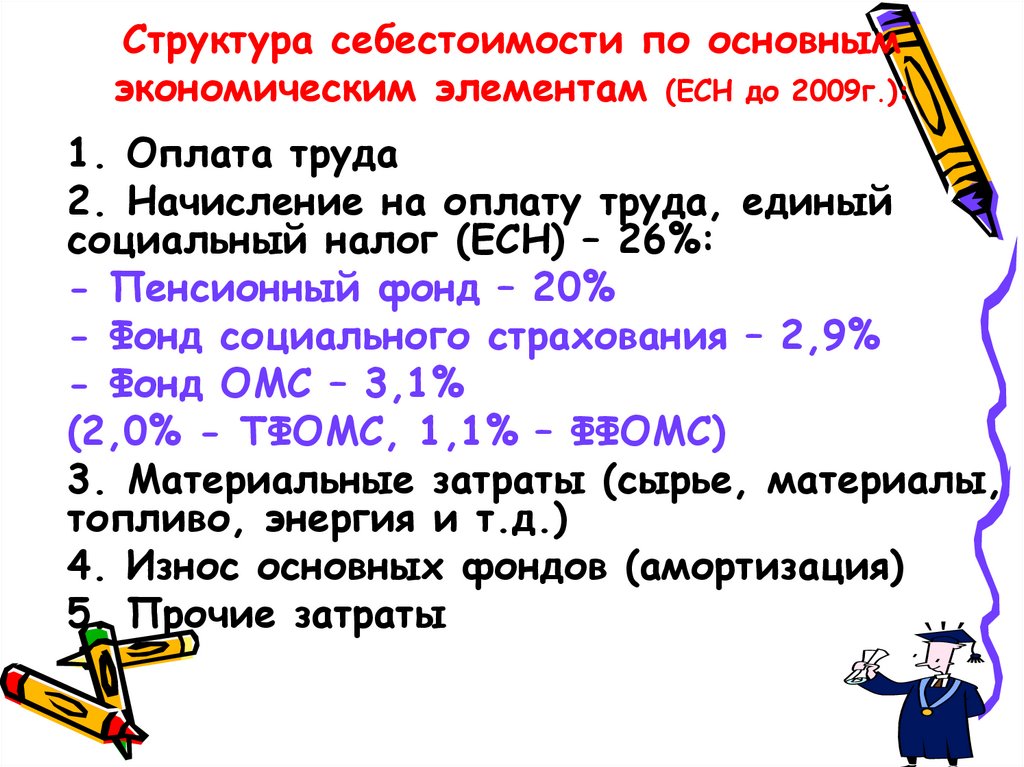 Структура себестоимости по основным экономическим элементам (ЕСН до 2009г.):