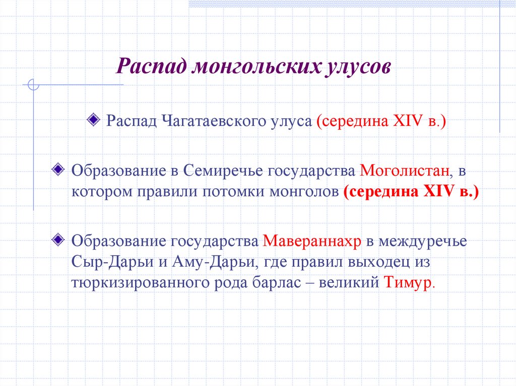 Распад монгольских улусов