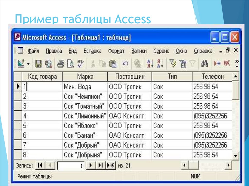 Пример таблицы Access