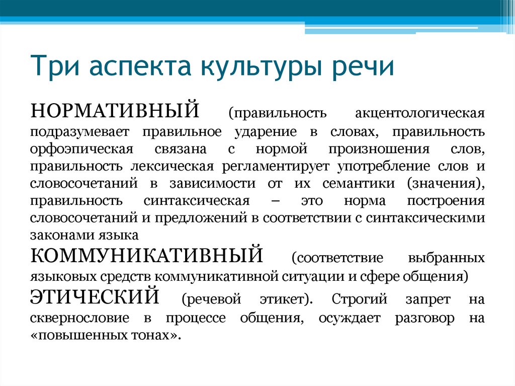 Три аспекта культуры речи