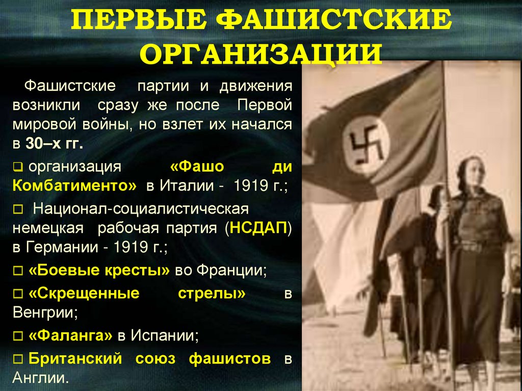 ПЕРВЫЕ ФАШИСТСКИЕ ОРГАНИЗАЦИИ
