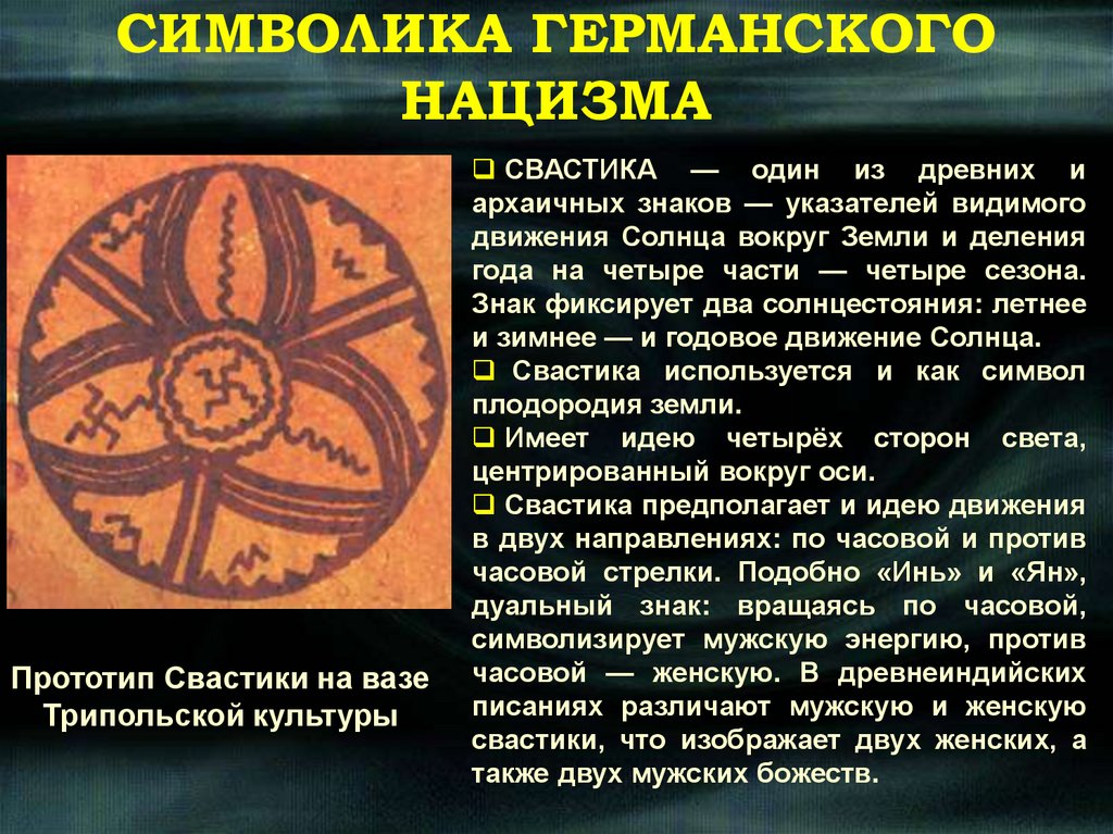 СИМВОЛИКА ГЕРМАНСКОГО НАЦИЗМА