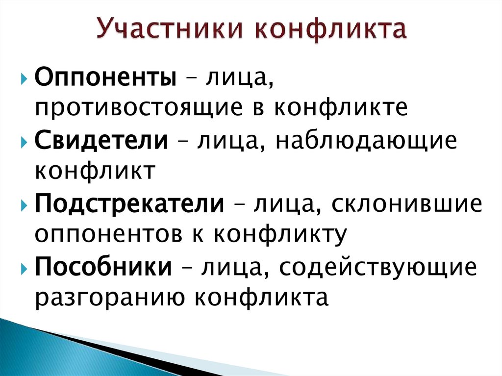 Участники конфликта
