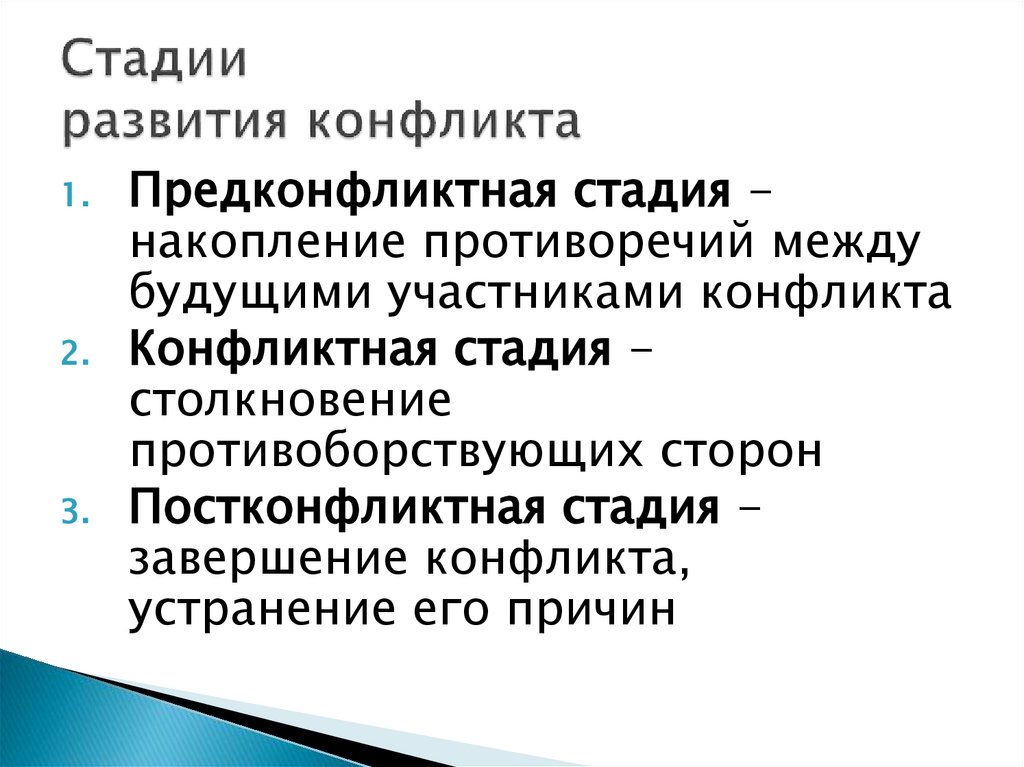 Стадии развития конфликта