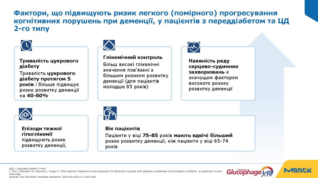 Фактори, що підвищують ризик легкого (помірного) прогресування когнітивних порушень при деменції, у пацієнтів з переддіабетом