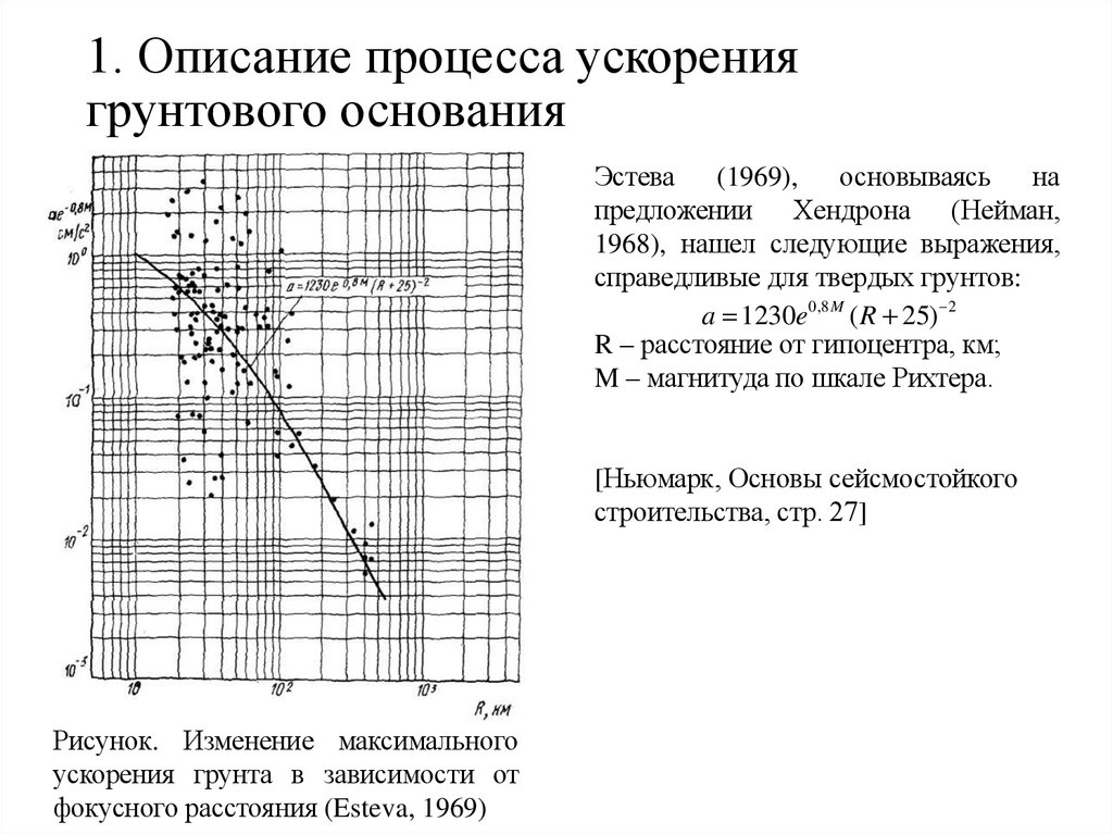 1. Описание процесса ускорения грунтового основания