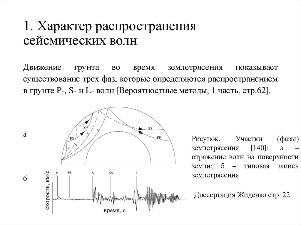 1. Характер распространения сейсмических волн