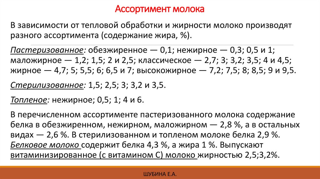 Ассортимент молока