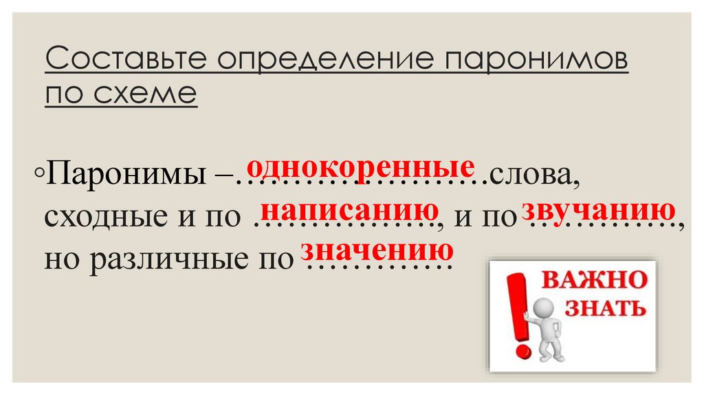 Составьте определение паронимов по схеме