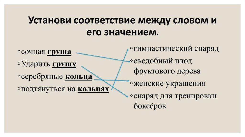 Установи соответствие между словом и его значением.