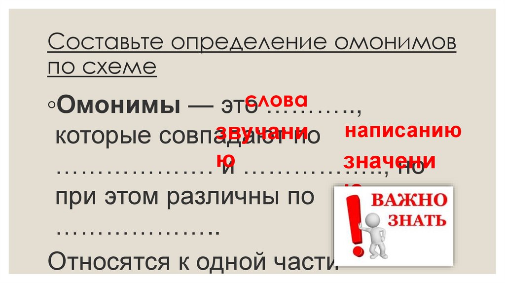 Составьте определение омонимов по схеме