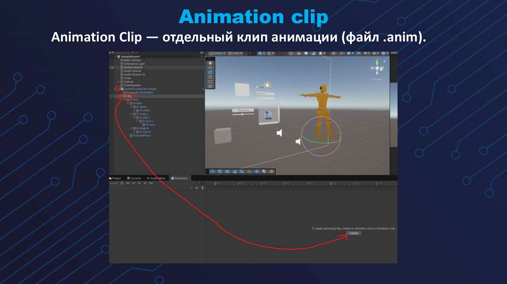 Animation clip