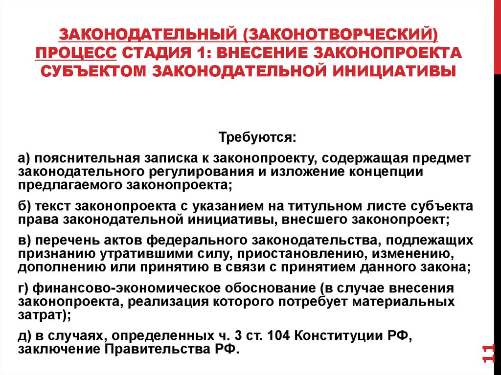 Законодательный (законотворческий) процесс Стадия 1: внесение законопроекта субъектом законодательной инициативы