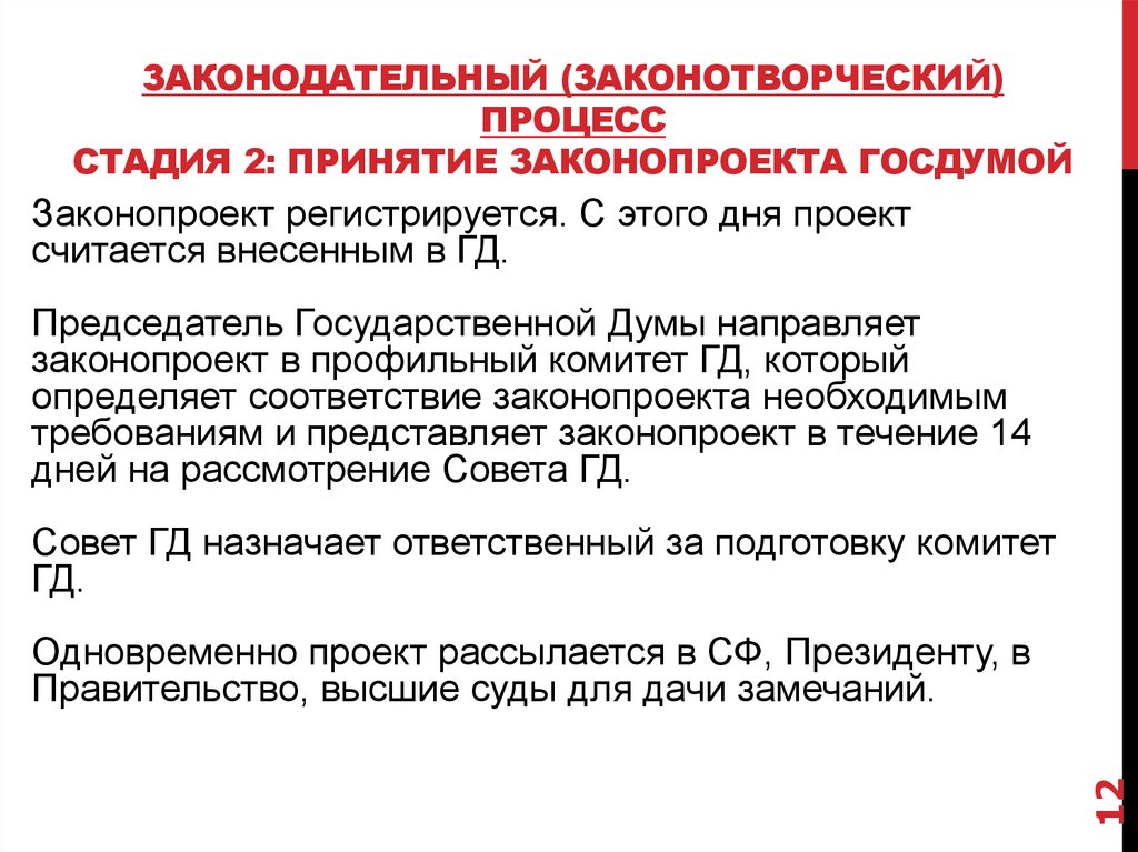 Законодательный (законотворческий) процесс Стадия 2: принятие законопроекта Госдумой