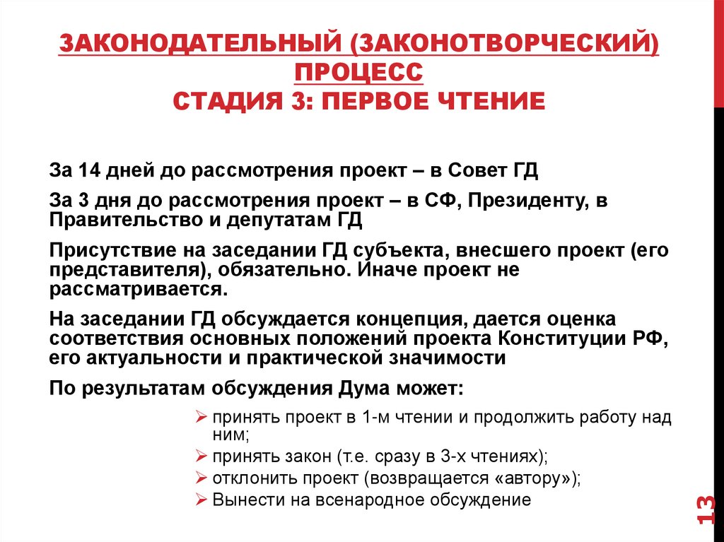 Законодательный (законотворческий) процесс Стадия 3: Первое чтение