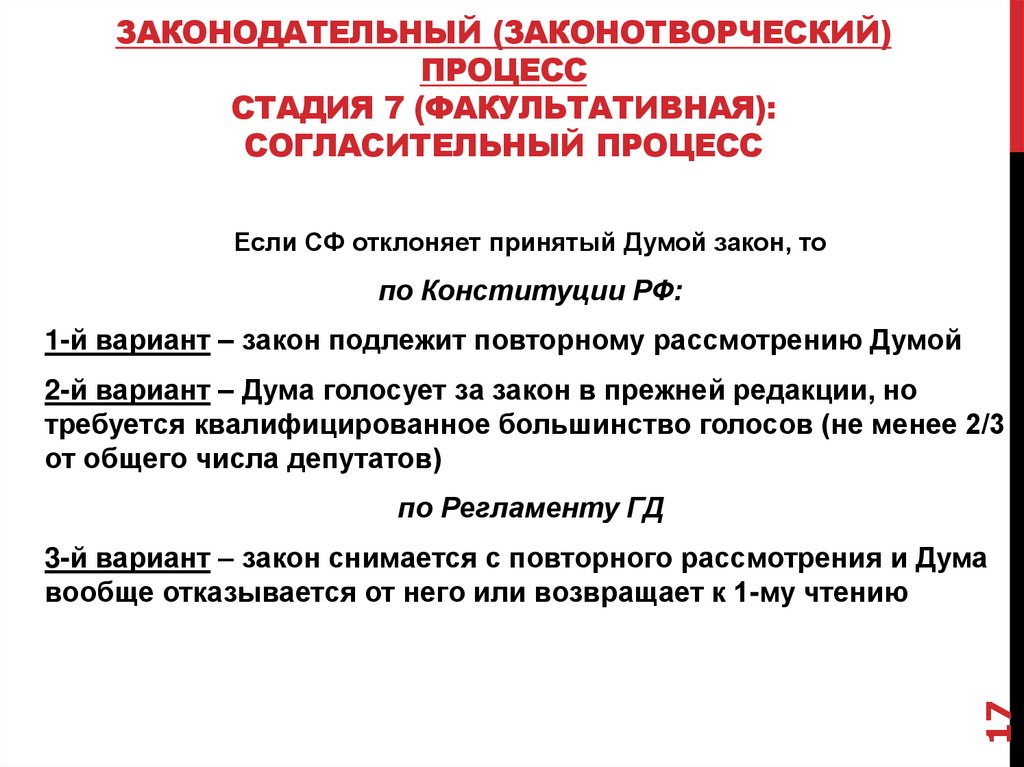 Законодательный (законотворческий) процесс Стадия 7 (факультативная): Согласительный процесс