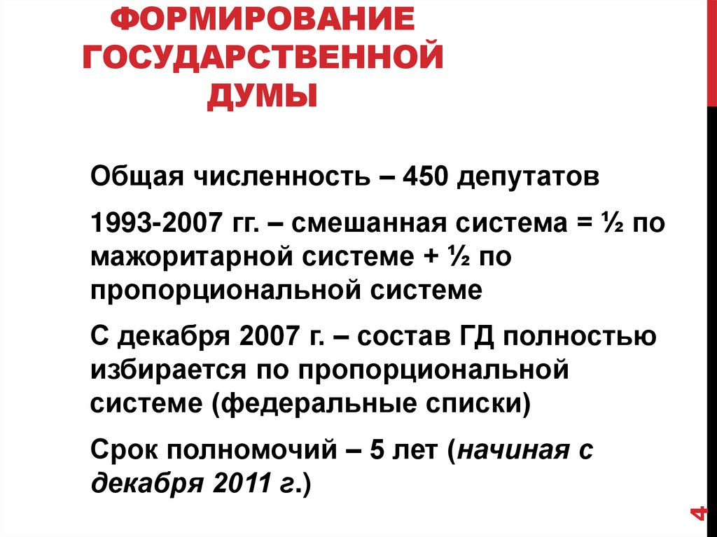 Формирование Государственной Думы