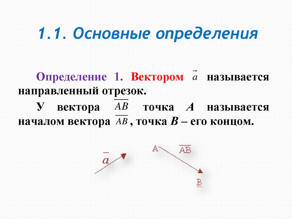 1.1. Основные определения